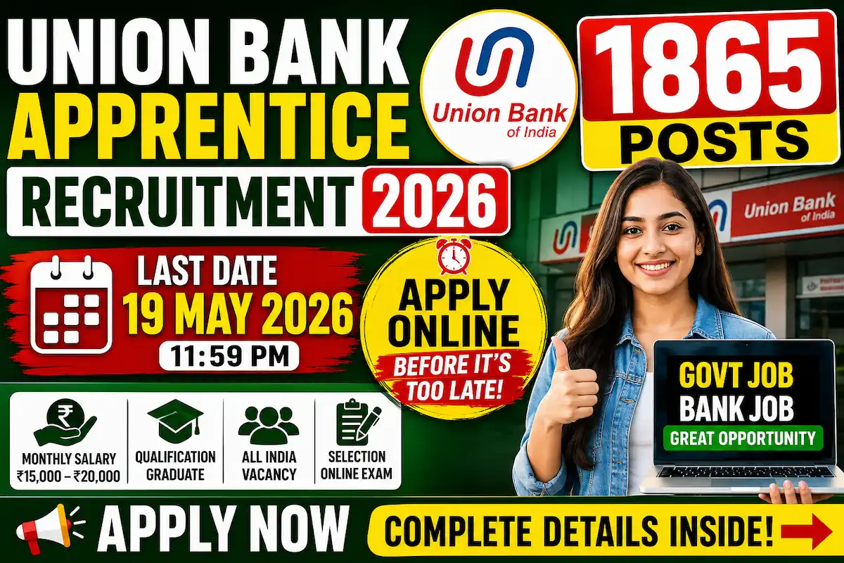 Union Bank Apprentice Recruitment 2026 1865 Posts Apply Online Last Date 19 May