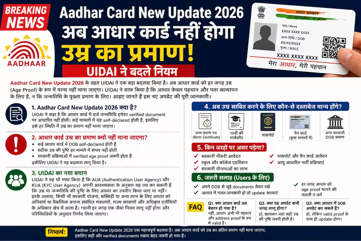 Aadhar Card New Update 2026 breaking news thumbnail, UIDAI rules change, Aadhaar not valid as age proo