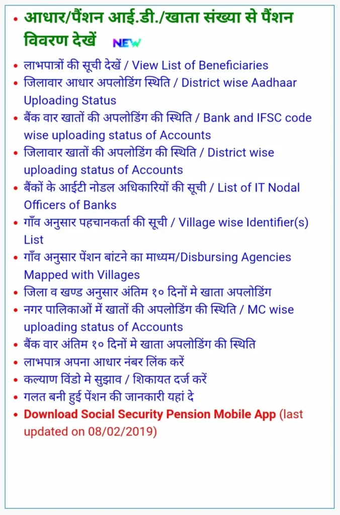 Haryana Budhapa Pension New List 2026 