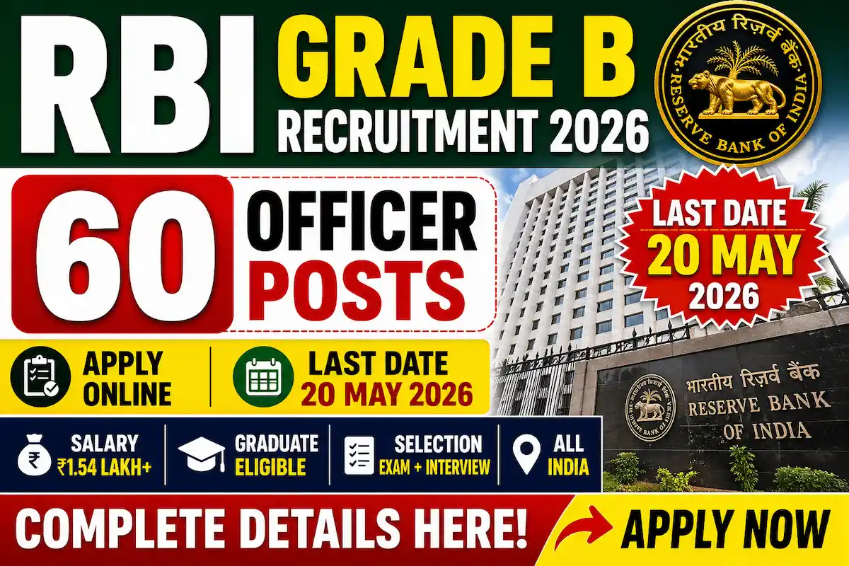 RBI Grade B Officer Recruitment 2026 apply online 60 posts last date 20 May